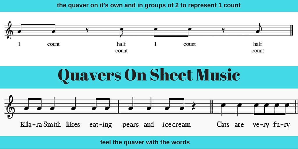 quaver music definition